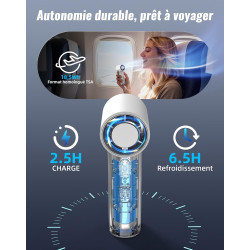 Mini Ventilateur Portable Rechargeable, Vent puissant de 9 m/s, 5 Vitesses Réglables, Design Vortex, Ventilateur de Poche avec C