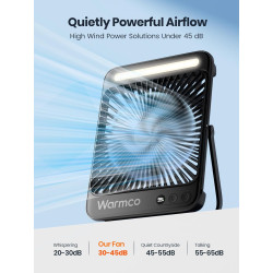 Warmco Ventilateur Portable Rechargeable 20000mAh 27 cm, Autonomie de 15 à 48 Heures, Lumière LED, Ultrafin, Avec Crochets, Vent