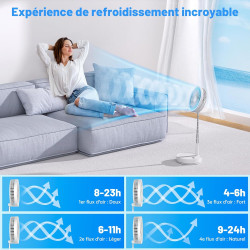 Oscillant Ventilateur sur Pied Silencieux avec Télécommande, 8.6'' Portable Pliable Sol/Table Ventilateurs 4 Vitesses/Timer, 800