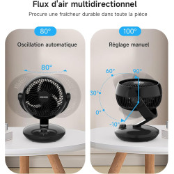 WOWDSGN Ventilateur de Table Silencieux 24dB, Ventilateur Bureau de Circulation d'air Turbo - 80° Oscillation Horizontale - 100°