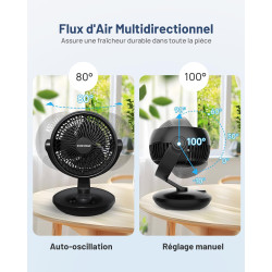 WOWDSGN Ventilateur Silencieux 22dB, Ventilateur de Table Puissant Turbo avec Ecran et Minuterie de 9 Heures - Oscillation à 100