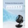 WOWDSGN Ventilateur Silencieux 22dB, Ventilateur de Table Puissant Turbo avec Ecran et Minuterie de 9 Heures - Oscillation à 100