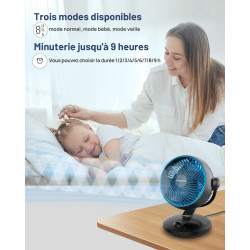 WOWDSGN Ventilateur Silencieux 22dB, Ventilateur de Table Puissant Turbo avec Ecran et Minuterie de 9 Heures - Oscillation à 100