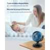 WOWDSGN Ventilateur Silencieux 22dB, Ventilateur de Table Puissant Turbo avec Ecran et Minuterie de 9 Heures - Oscillation à 100