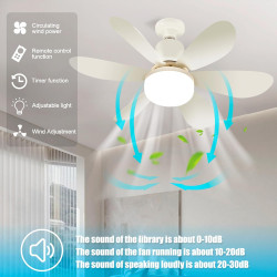 Ulikey Ventilateur de Plafond avec Lumière, 40W Ventilateur avec Telecommande et Lumière, Silencieux, 3 Vitesses et, 6 Pales, Do