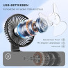 EasyAcc Ventilateur Rechargeable Portable USB, Jusqu'à 15h, 4000mAh Batterie Petit Silencieux Ventilateurs Bureau de Table Puiss