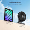 EasyAcc Ventilateur Rechargeable Portable USB, Jusqu'à 15h, 4000mAh Batterie Petit Silencieux Ventilateurs Bureau de Table Puiss