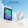 EasyAcc Ventilateur Portable USB, 4000mAh Batterie Petit Silencieux Ventilateurs Bureau de table Puissant, 4 Vitesses, Mini Base