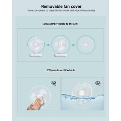 EasyAcc Ventilateur Portable USB, 4000mAh Batterie Petit Silencieux Ventilateurs Bureau de table Puissant, 4 Vitesses, Mini Base