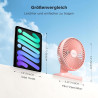 EasyAcc Ventilateur Portable USB, 4000mAh Batterie Petit Silencieux Ventilateurs Bureau de table Puissant, 4 Vitesses, Mini Base