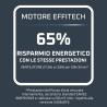 Rowenta Turbo Silence Extreme +, ventilateur à pied avec 16 vitesses et 3 modes automatiques, ventilateur silencieux avec techno