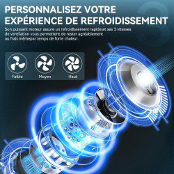 LEADZM Ventilateur Colonne 90W Tour Oscillant 87 cm avec Angle de 90 Degrés,3 Vitesses, commande soft touch,minuterie 9h,silenci
