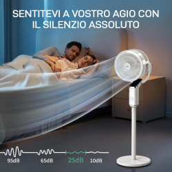 LEADZM Ventilateur sur Pied Silencieux Circulateur, Oscillation 90°+120°, 62–112 cm Hauteur Réglable,8 Vitesses, Minuterie 15 h