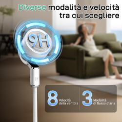 LEADZM Ventilateur sur Pied Silencieux Circulateur, Oscillation 90°+120°, 62–112 cm Hauteur Réglable,8 Vitesses, Minuterie 15 h