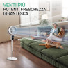 LEADZM Ventilateur sur Pied Silencieux Circulateur, Oscillation 90°+80°, 62–115 cm Hauteur Réglable,3 Vitesses, Minuterie 12 h