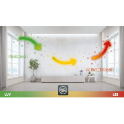 Schellenberg 46600 Ventilateur de fenêtre universel en blanc, extension du kit de démarrage