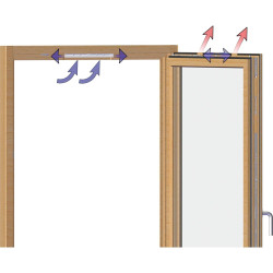 Ventilateur de fenêtre classic T pour fenêtre en bois pour ventilation en position fermée, en plastique blanc