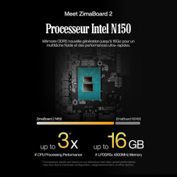 ZimaBoard 2 x86 Serveur Monocarte Mini NAS DIY Cloud Personnel avec Intel N150 Quad-Core, 16GB LPDDR5 RAM, PCIe 3.0, Double Port