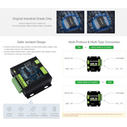 Waveshare USB to RS232/485/TTL Interface Converter Power and ADI magnetical Industrial Isolation