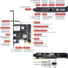 youyeetoo Sipeed NanoKVM Mini serveur de maintenance à distance 1TOPS NPU 1 GHz C906 RISC-V Linux (version PCIE) (kit de base)