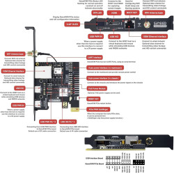 youyeetoo Sipeed NanoKVM Mini serveur de maintenance à distance 1TOPS NPU 1 GHz C906 RISC-V Linux (version PCIE) (avec PoE)