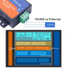 USR -Module convertisseur TCP232-304 série RS485 vers TCP/IP Ethernet Server avec Page Web intégrée Prise en Charge DHCP/DNS