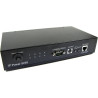 Cablematic - Puissance IP 9258S Network Power Serveur