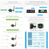 Waveshare Industrial Grade Serial Server RS232/485 to WiFi and Ethernet, Modbus/MQTT Gateway, Metal Case, Support Wall Mount and