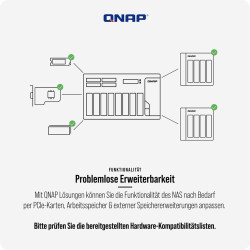 QNAP TS-H1277AXU-RP NAS Rack (2 U) Ethernet/LAN Noir E-2136