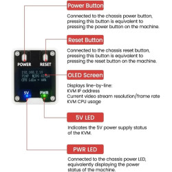 Sipeed NanoKVM Mini serveur d'exploitation et de maintenance à distance avec processeur 1TOPS NPU 1 GHz C906 RISC-V, port réseau