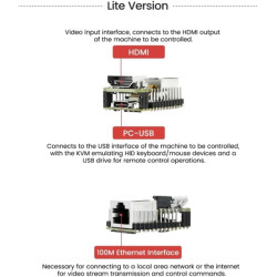 Sipeed NanoKVM Lite Lot de 9 mini serveurs d'exploitation et de maintenance à distance avec processeur 1TOPS NPU 1 GHz C906 RISC