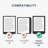 kwmobile Étui Compatible avec Pocketbook Verse/Pro/Color/Vivlio Light/Light HD Coque - Étui à Rabat magnétique Tablette eReader 