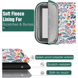 Timovo housse 6-7 pouces pour liseuse, compatible avec nouveau paperblanc/colorsoft signature edition et oasis, étui de protecti