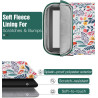 Timovo housse 6-7 pouces pour liseuse, compatible avec nouveau paperblanc/colorsoft signature edition et oasis, étui de protecti