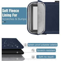 Timovo 6-7 pouces housse pour liseuse, compatible avec nouveau paperblanc/colorsoft signature edition et oasis, étui de protecti