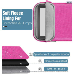 Timovo 6-7 pouces housse pour liseuse, compatible avec nouveau paperblanc/colorsoft signature edition et oasis, étui de protecti