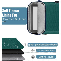 Timovo 6-7 pouces housse pour liseuse, compatible avec nouveau paperblanc/colorsoft signature edition et oasis, étui de protecti
