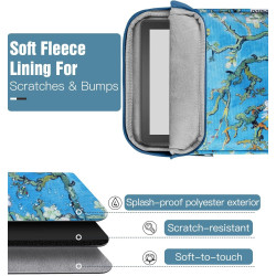 Timovo housse 6-7 pouces compatible avec nouveau kindle paperblanc/colorsoft signature edition et kindle oasis, étui de protecti