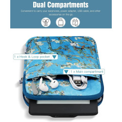 Timovo housse 6-7 pouces compatible avec nouveau kindle paperblanc/colorsoft signature edition et kindle oasis, étui de protecti