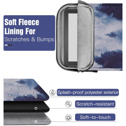 Timovo 6-7 pouces housse pour liseuse, compatible avec nouveau paperblanc/colorsoft signature edition et oasis, étui de protecti