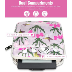 TiMOVO Housse 6-7 Pouces pour Liseuse, Compatible avec Colorsoft Signature Edition, Étui de Protection et Sac de Transport pour 