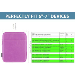 Timovo 6-7 pouces housse pour liseuse, compatible avec nouveau paperblanc/colorsoft signature edition et oasis, étui de protecti