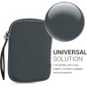 kwmobile Housse de Protection pour Liseuse - Étui de Protection 17 x 12 x 2 cm pour E-Reader en Néoprène - Gris