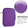 kwmobile Housse de Protection pour Liseuse - Étui de Protection 17 x 12 x 2 cm pour E-Reader en Néoprène - Violet