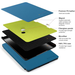 CoBak Coque Étui pour Kindle – 6" Housse de Protection Compatible avec Les appareils Kindle 11e génération (modèle 2022/2024), S