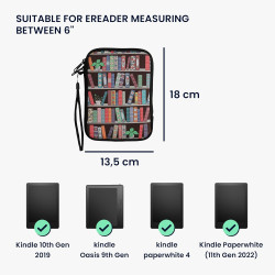 kwmobile Housse de Protection pour Liseuse - Étui de Protection 17 x 12 x 2 cm pour E-Reader en Néoprène - Bleu-Vert-Fuchsia