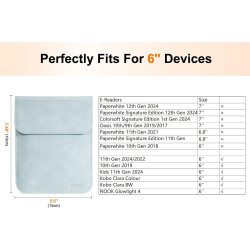 TiMOVO Housse 7", Compatible avec Oasis (10e Gen. 2019/9e Gen. 2017) et Appareils Kobo, Étui de Protection pour eReader, Bleu Cl