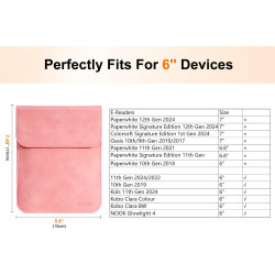 TiMOVO Housse 7", Compatible avec Oasis (10e Gen. 2019/9e Gen. 2017) et Appareils Kobo, Étui de Protection pour eReader, Rose