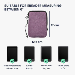 kwmobile Étui Compatible avec 6" eReader Étui - Coque de Protection pour Liseuse Électronique eReader en Tissu 17 x 12 x 2 cm - 