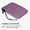 kwmobile Étui Compatible avec 6" eReader Étui - Coque de Protection pour Liseuse Électronique eReader en Tissu 17 x 12 x 2 cm - 